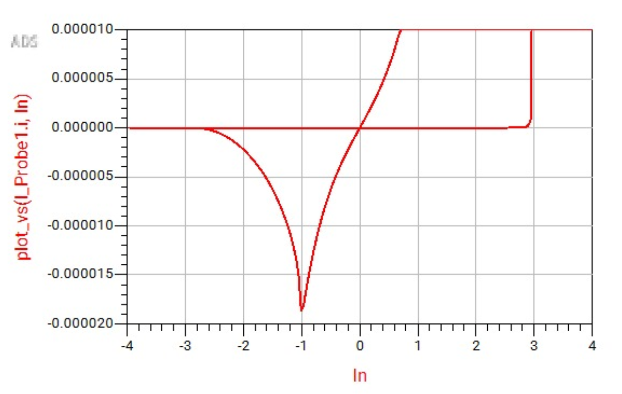 RRAM Image